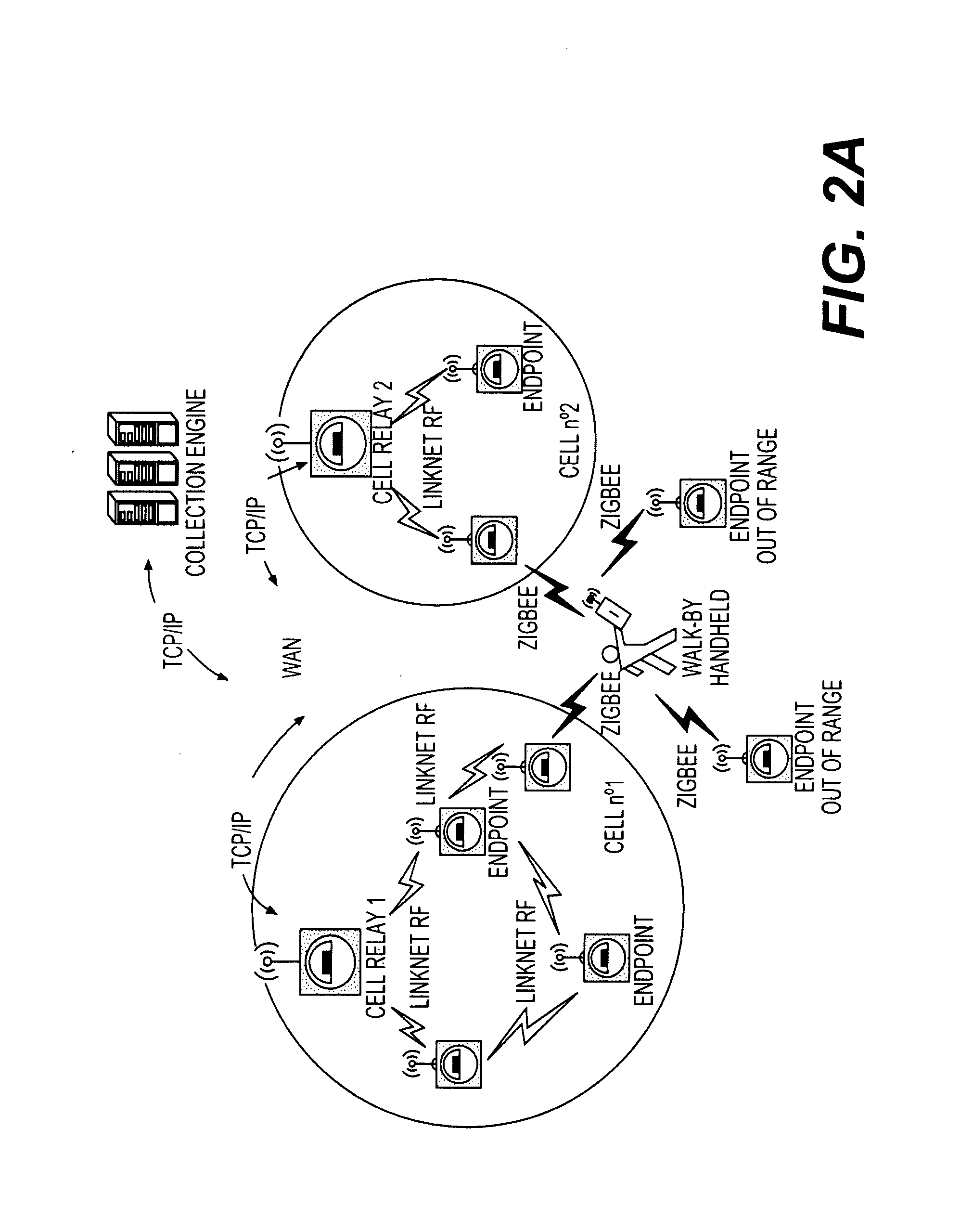 Use of minimal propagation delay path to optimize a mesh network