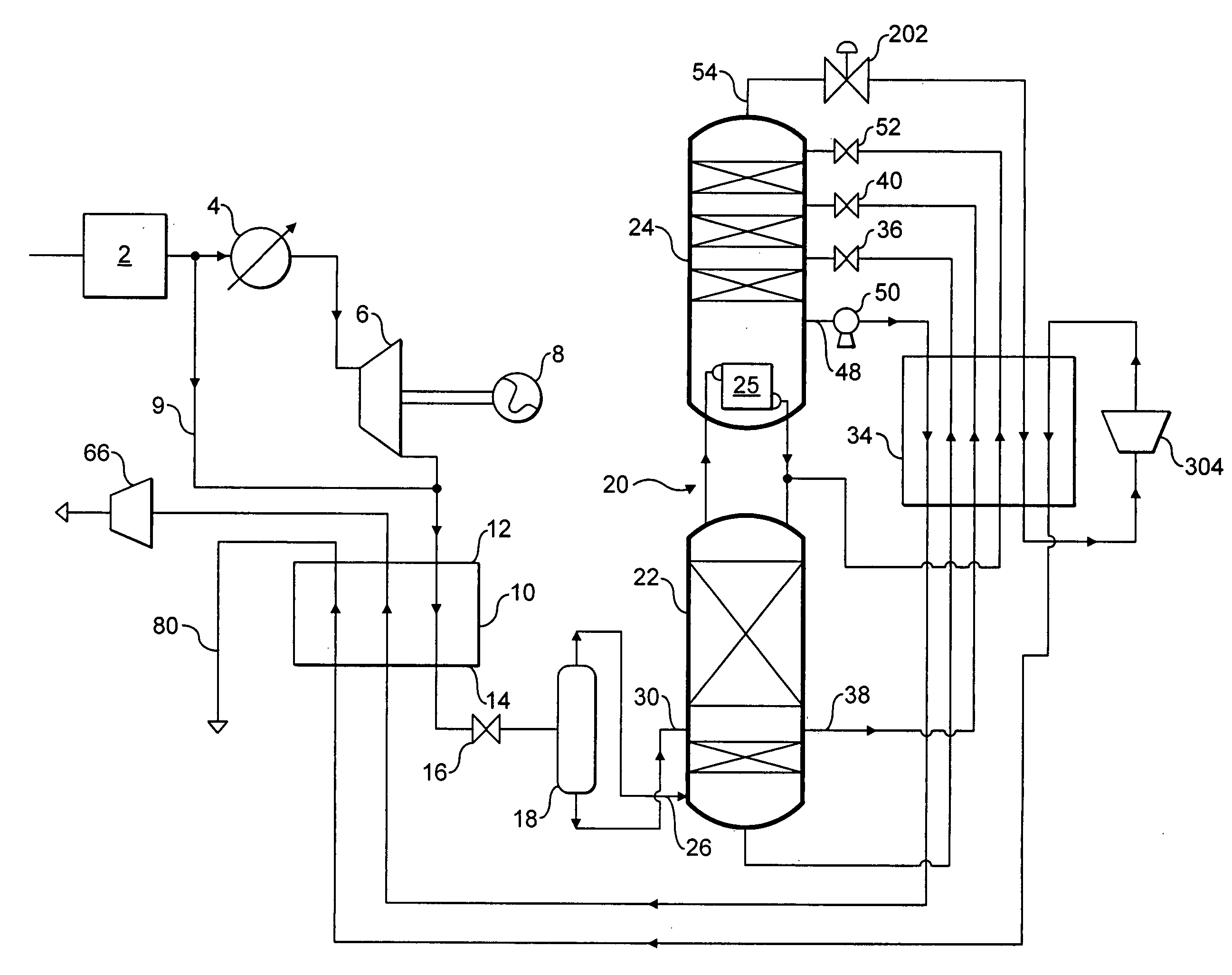 Nitrogen rejection method and apparatus