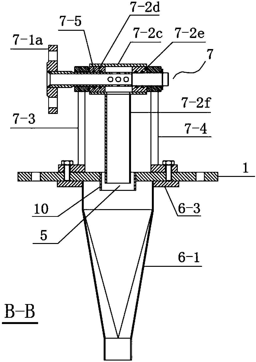 Micro-liquid-flow electromagnetic commutator