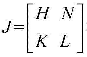 Node disturbance power transfer distribution balance degree analyzing method