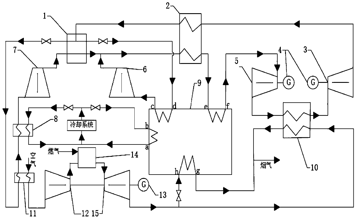 Supercritical carbon dioxide power generation system based on absorption heat pump waste heat recovery