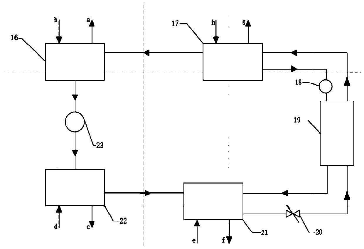 Supercritical carbon dioxide power generation system based on absorption heat pump waste heat recovery