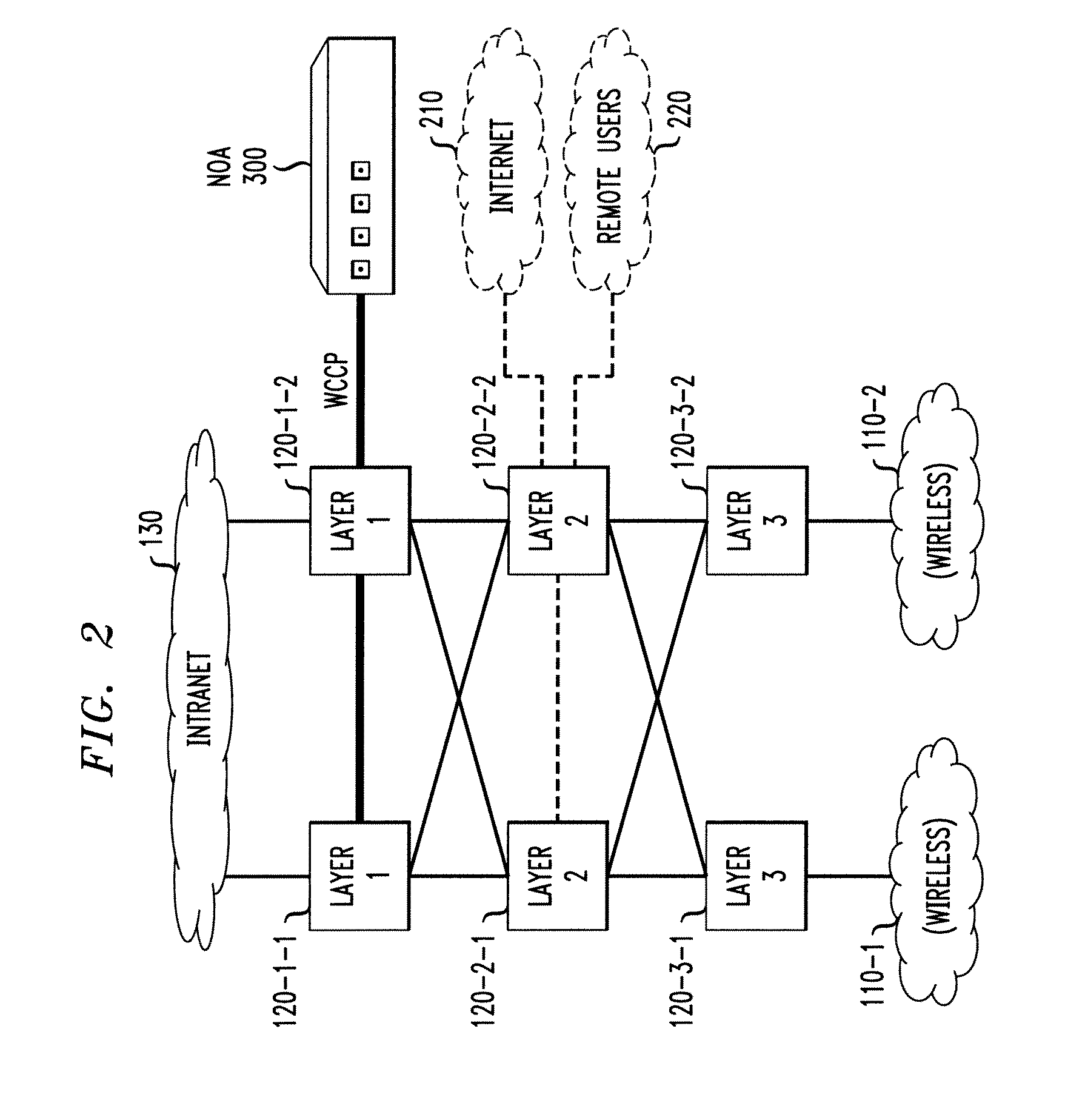 Wireless Network Optimization Appliance