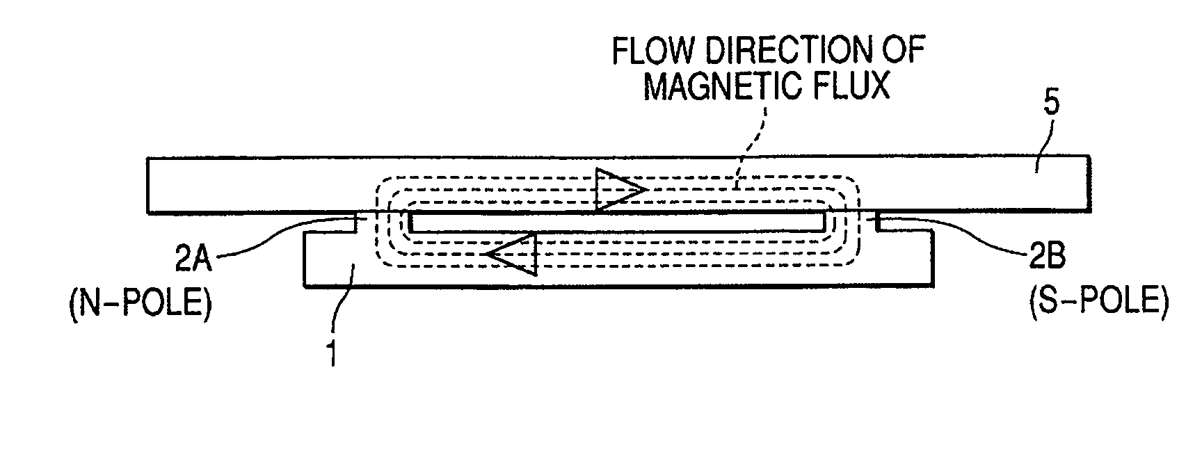 Vibration wave motor