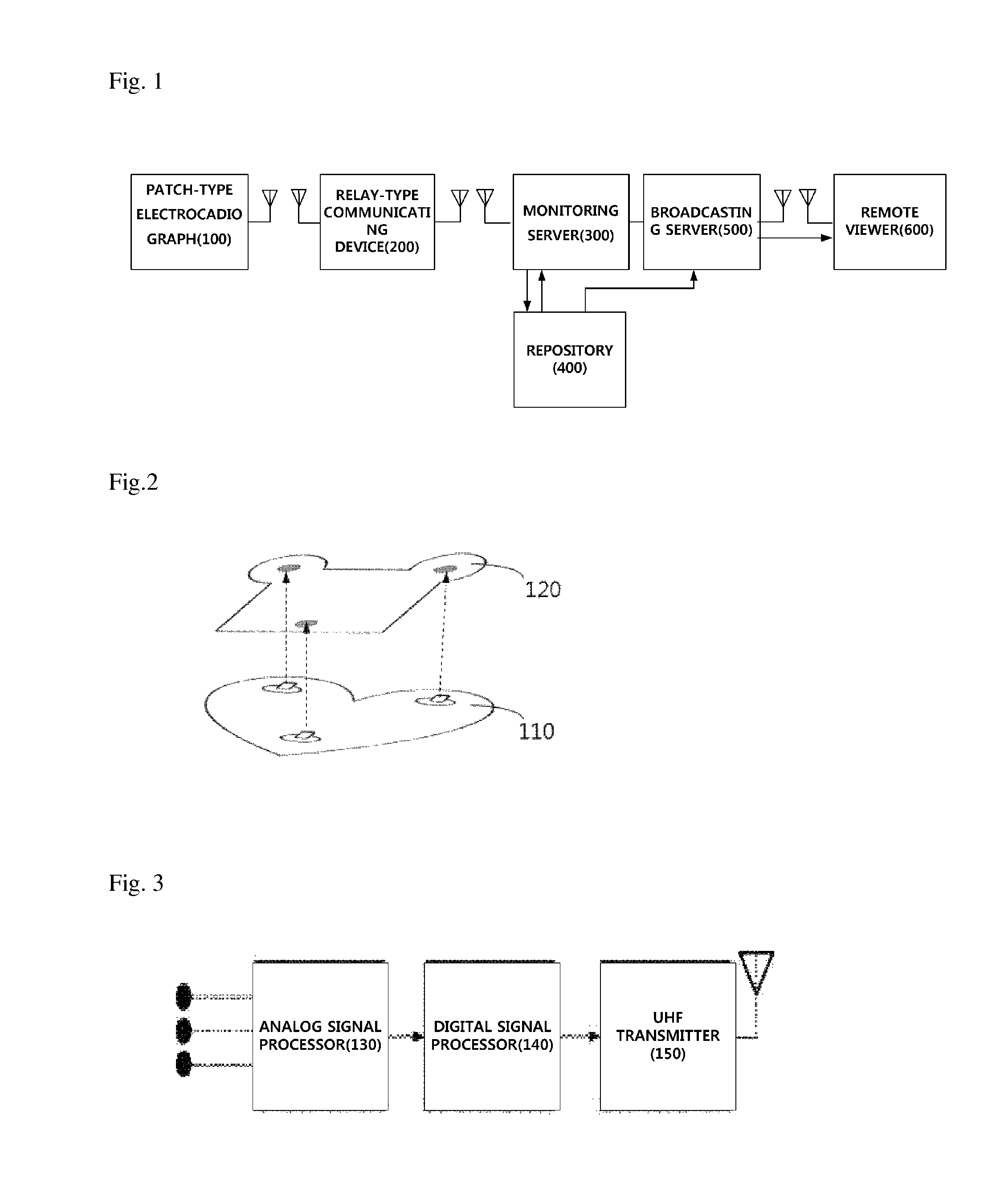 Real-time electrocardiogram monitoring system and method, patch-type electrocardiograph, telecommunication apparatus