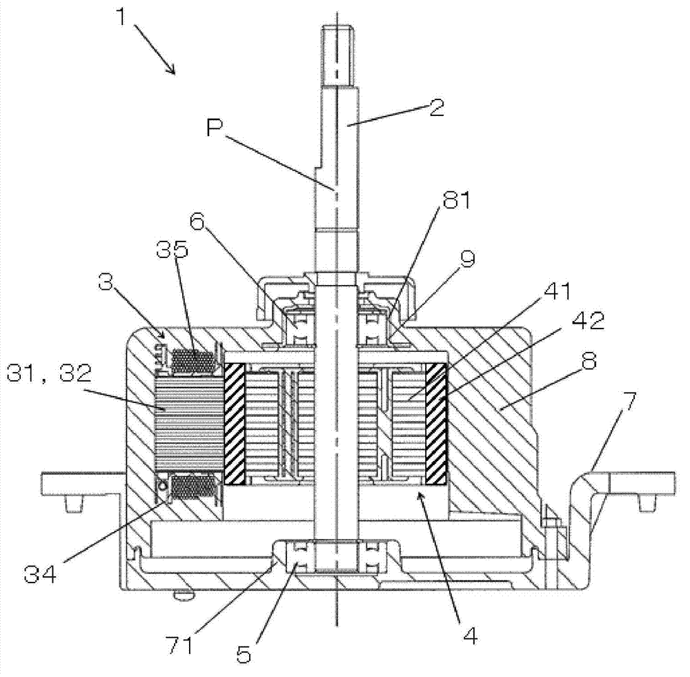 Mold motor