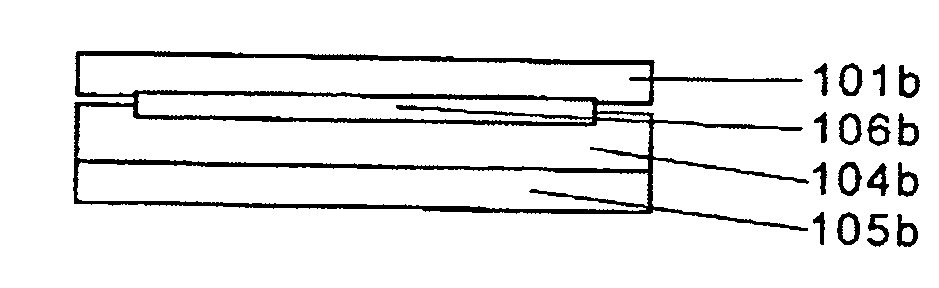 Encapsulation of Photovoltaic Cells