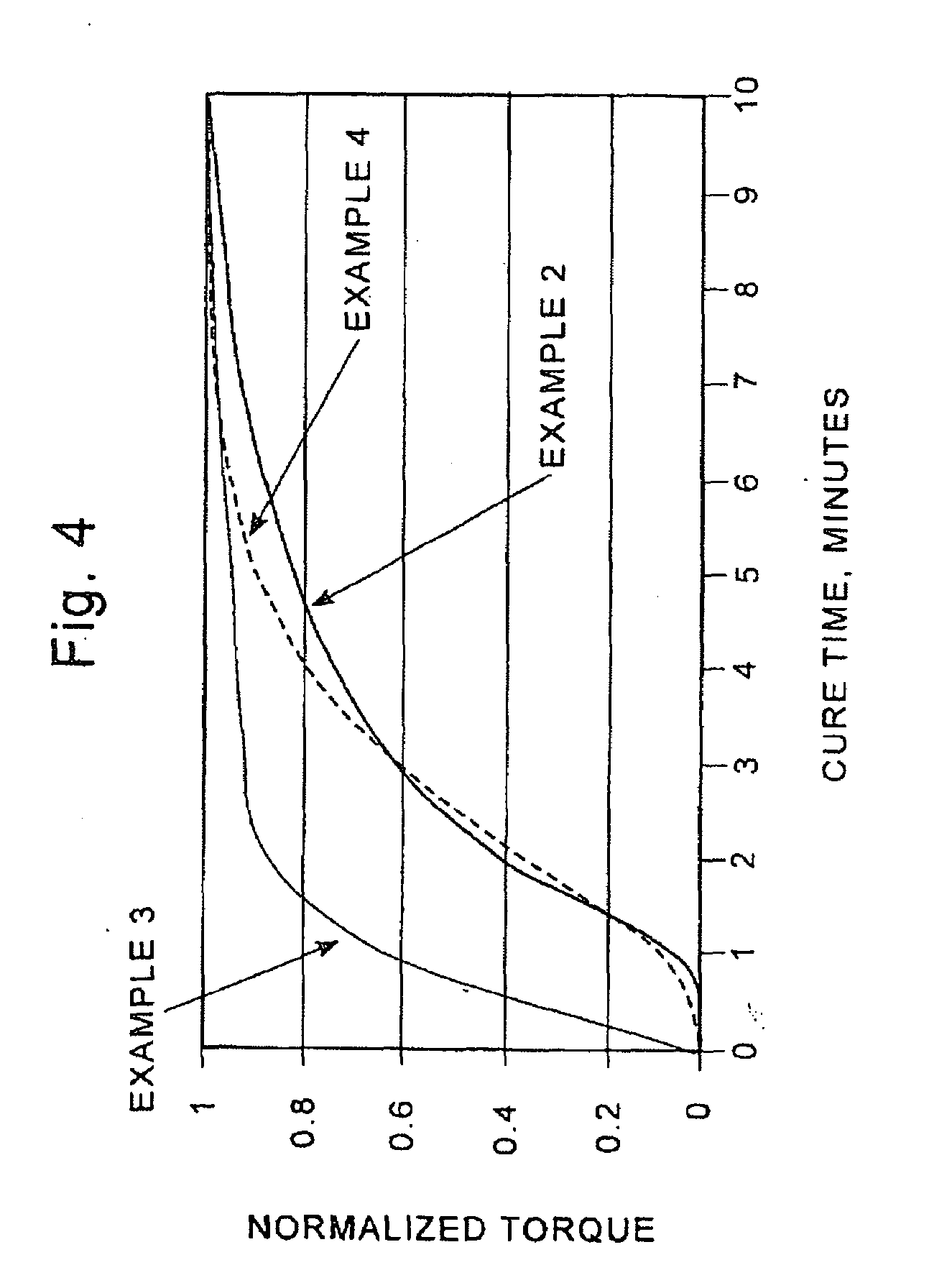 Encapsulation of Photovoltaic Cells