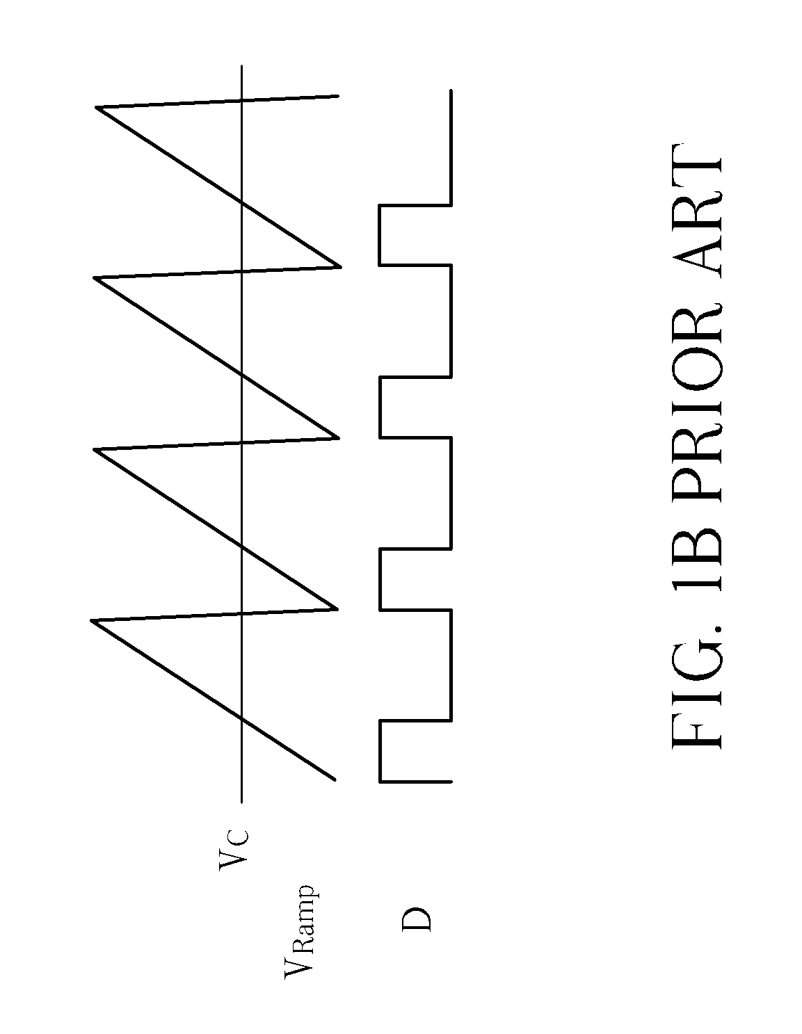 Current balance circuit and multiphase DC-DC converter and current balance method thereof