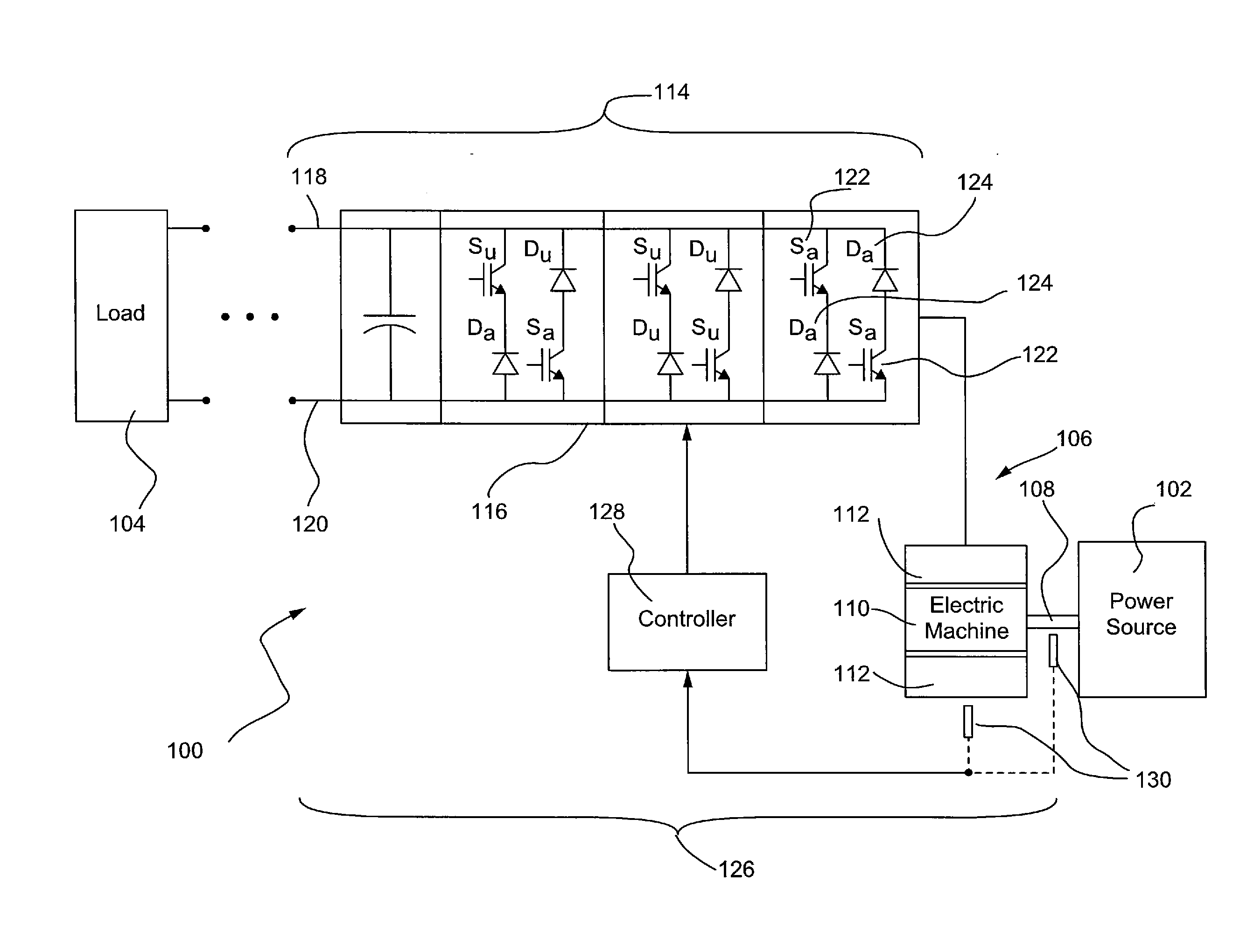 Hybrid Closed Loop Speed Control using Open Look Position for Electrical Machines Controls