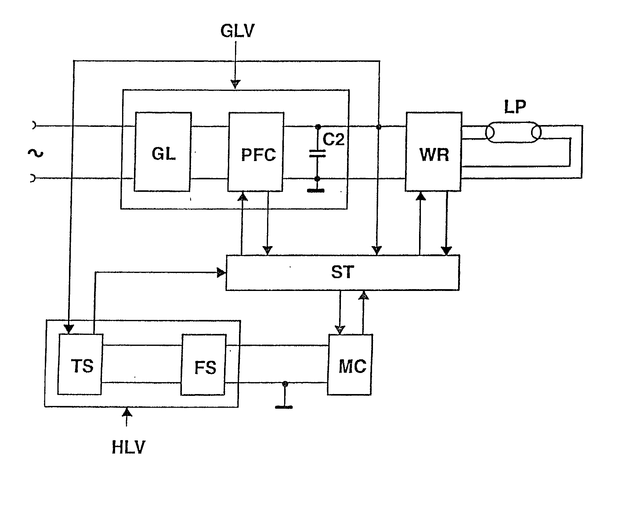 Ballast for operating electric lamps