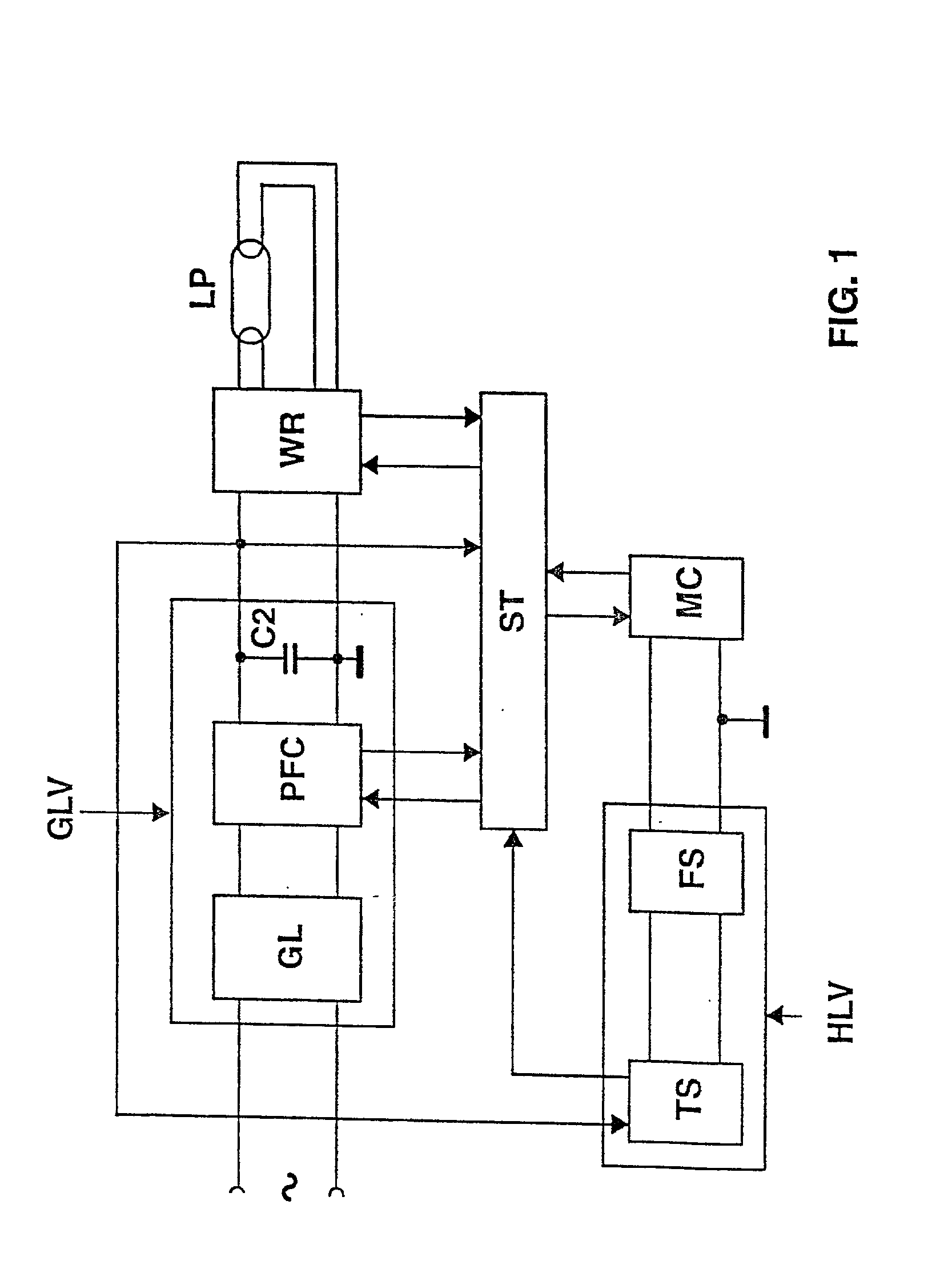 Ballast for operating electric lamps