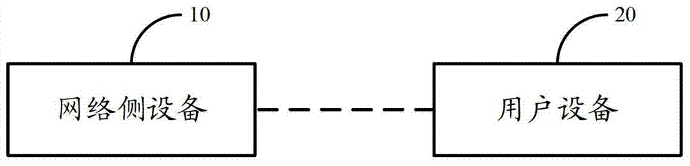 Method, system and device for cell reselection