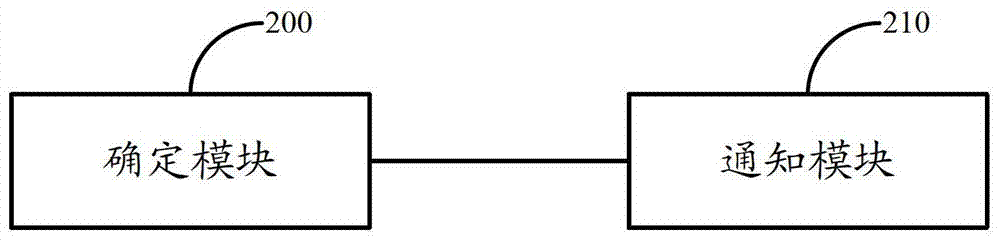 Method, system and device for cell reselection