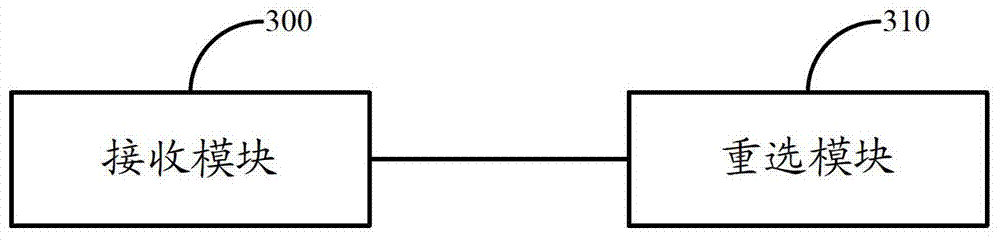 Method, system and device for cell reselection