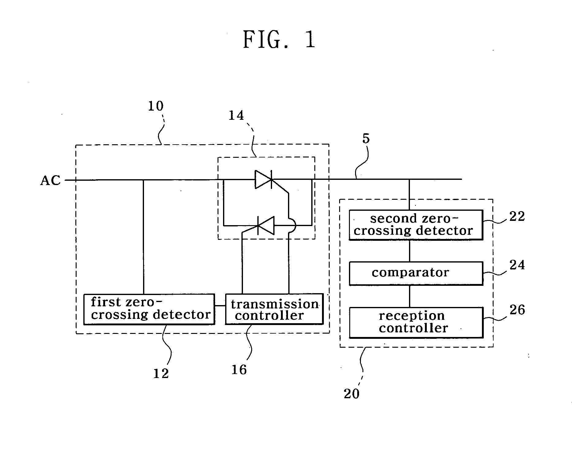 Power line communication apparatus, and method and apparatus for controlling electric devices