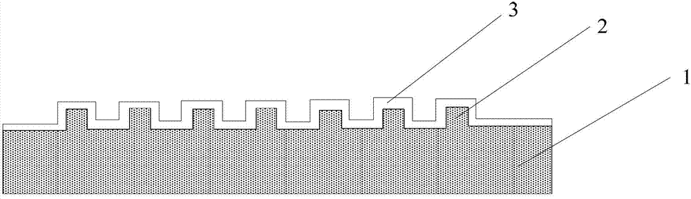 Self-cleaning structure and manufacturing method thereof