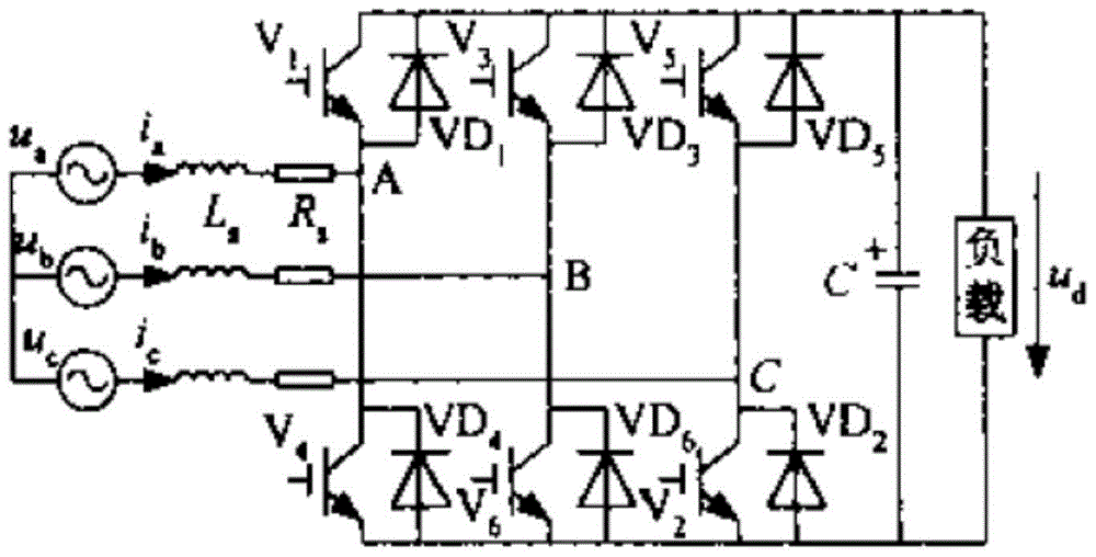 Battery charge and discharge control system and method