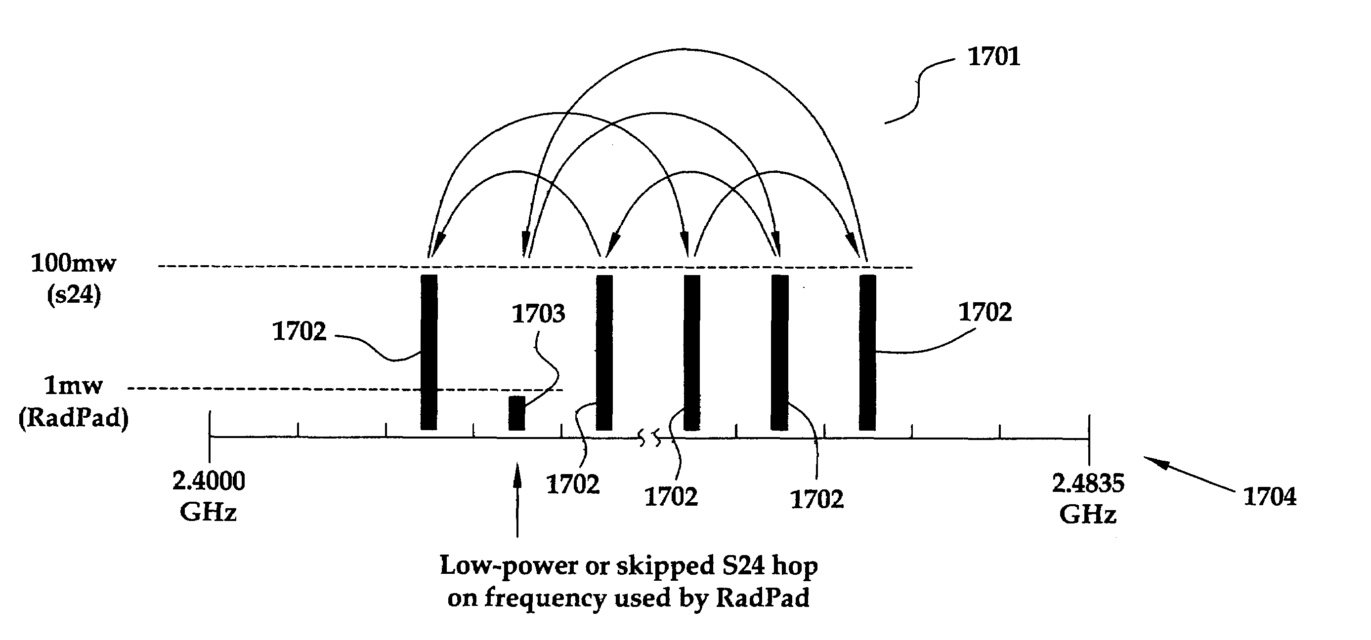 Multi-tier wireless communications architecture, applications and methods