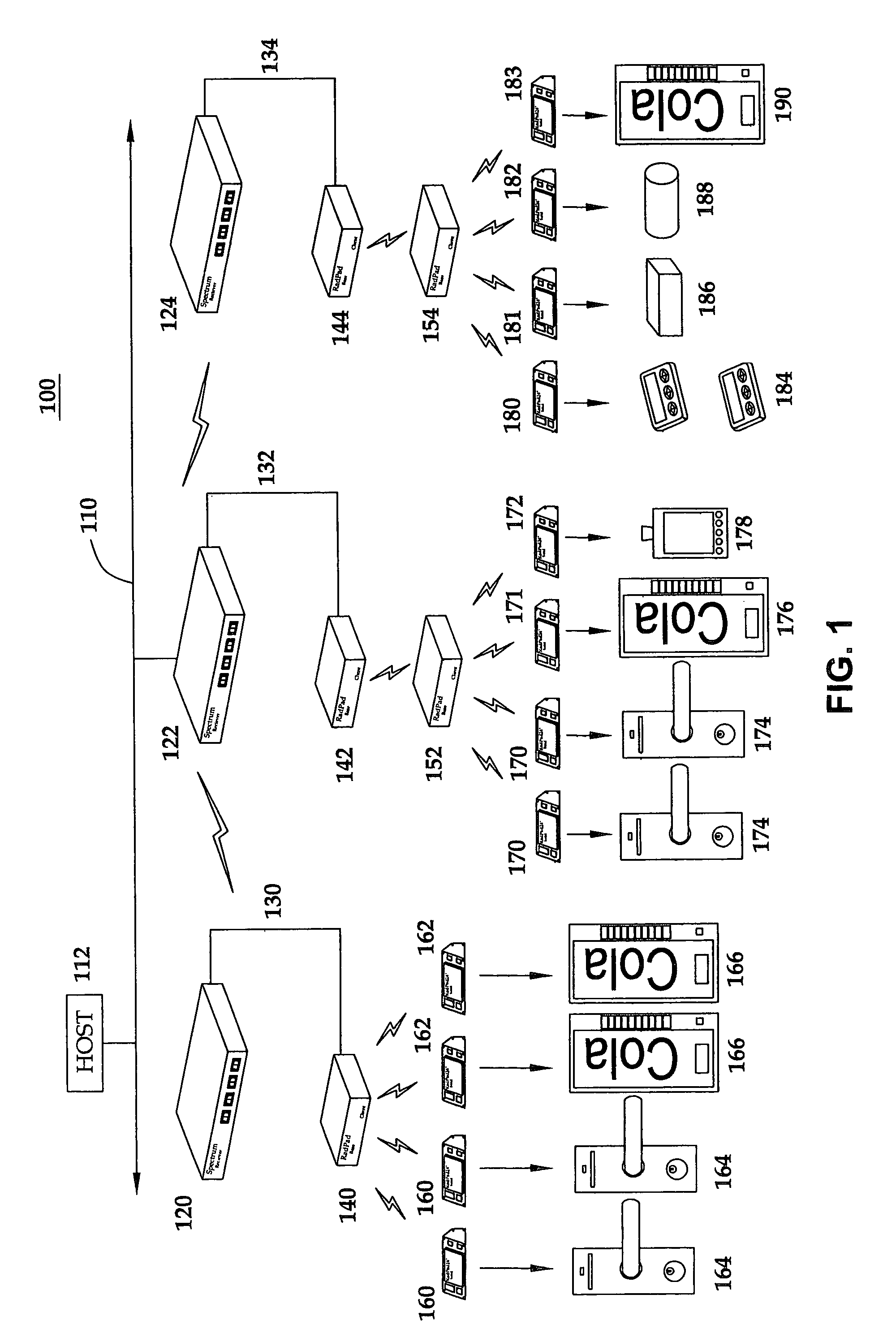 Multi-tier wireless communications architecture, applications and methods