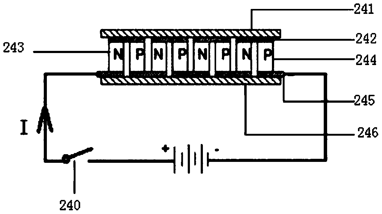 Brake release tool of motor