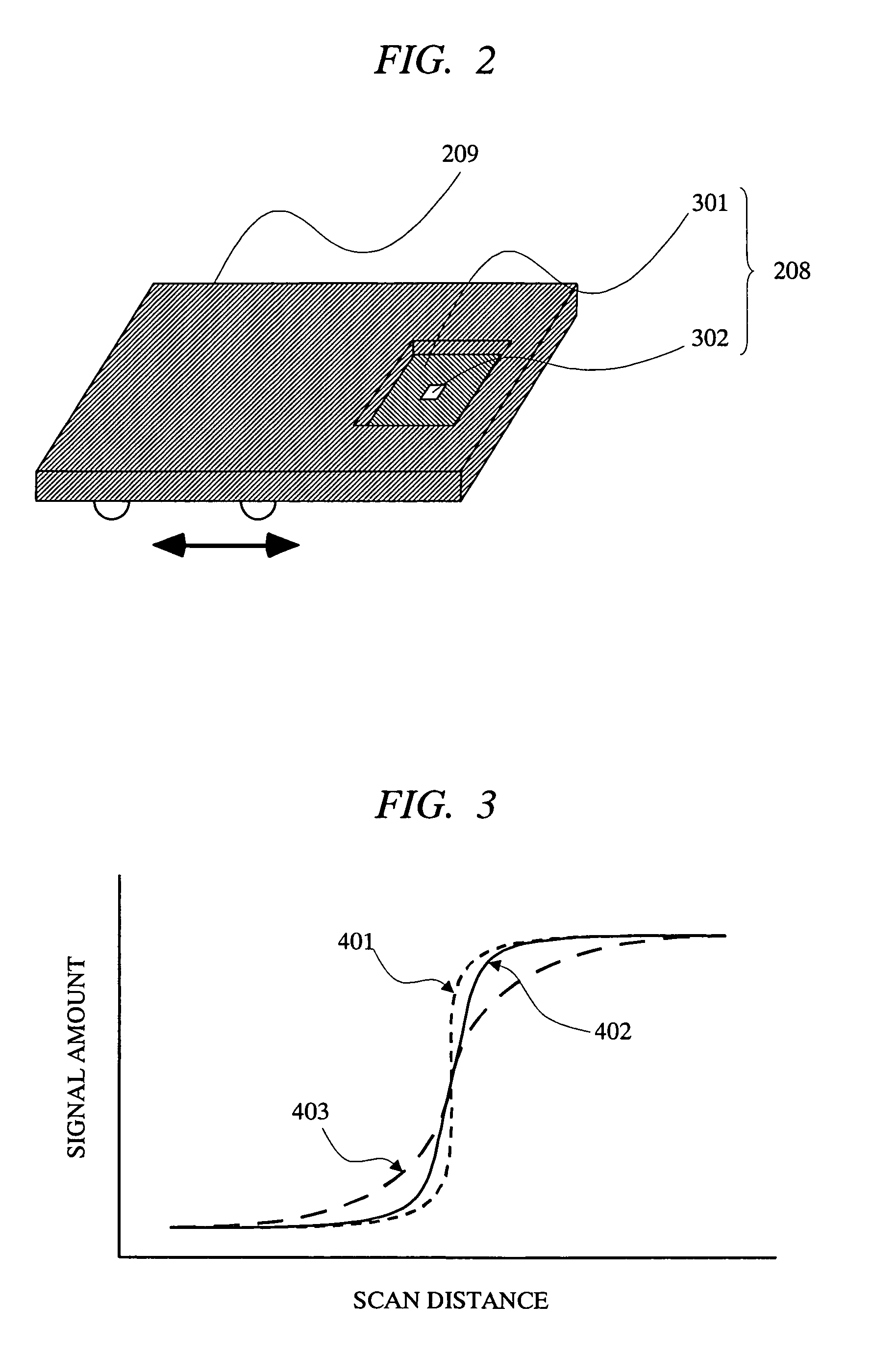 Method and apparatus for applying charged particle beam