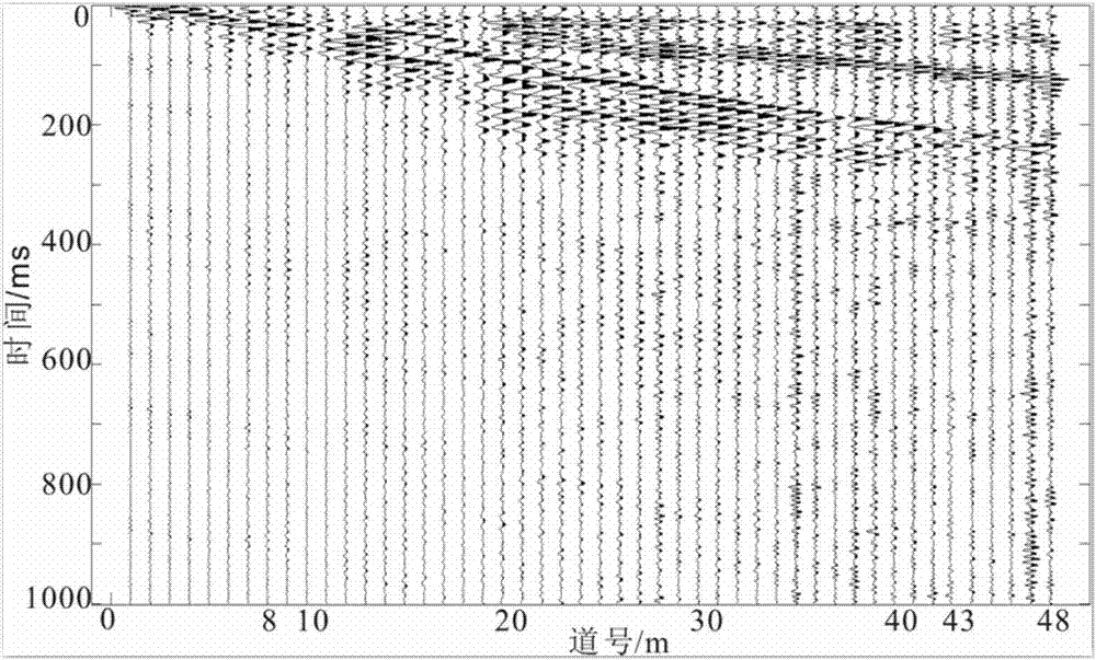 Earthquake data power frequency interference automatic identification and suppression method based on principal component analysis