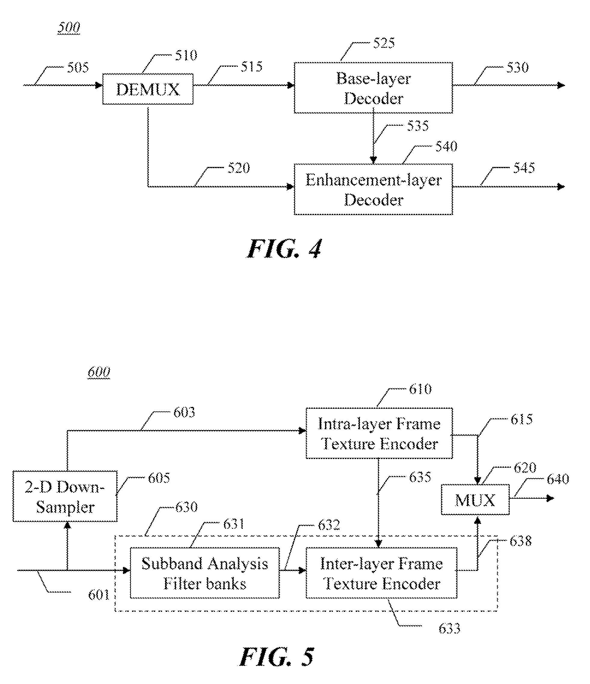 Method and apparatus for intra-frame spatial scalable video coding