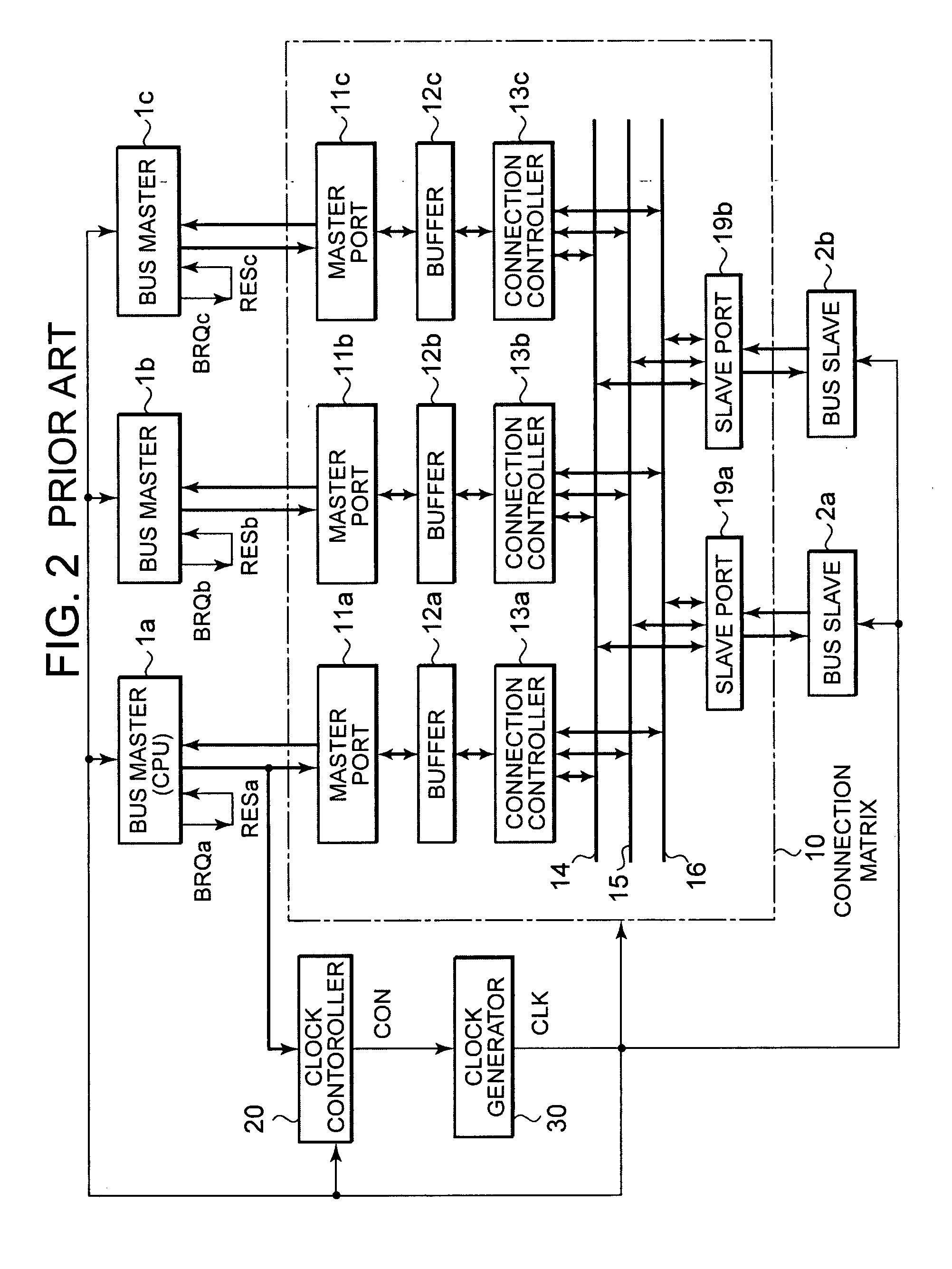 Multilayered bus system