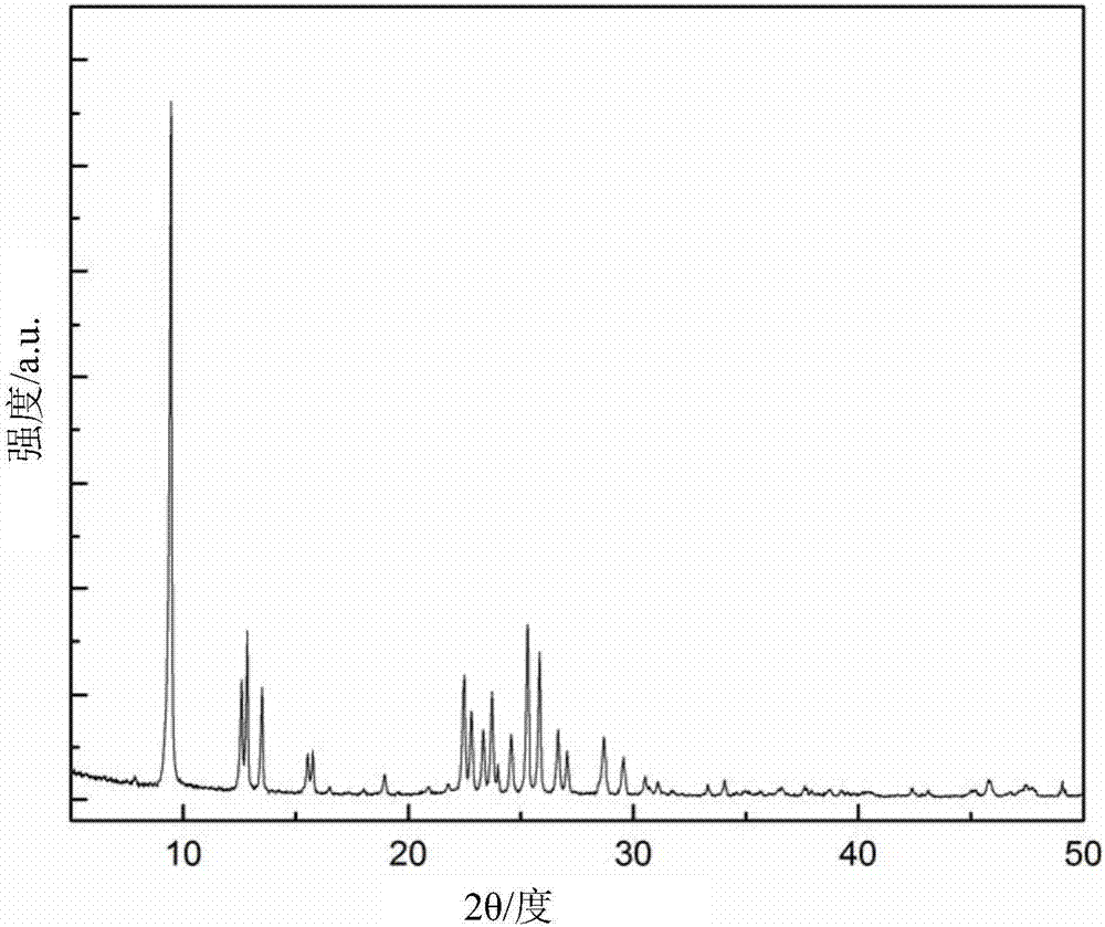 Boron-modified ferrierite molecular sieve catalyst as well as preparation method and application thereof