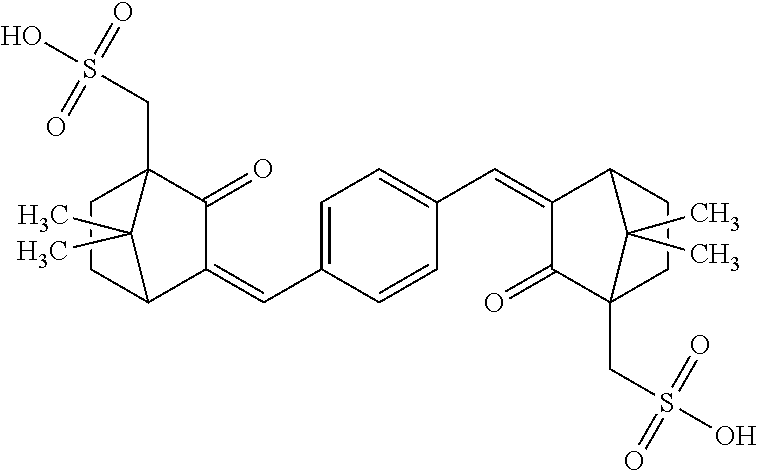 Method And Compositions For Improving Selective Catabolysis in Cells Of Keratin Surfaces