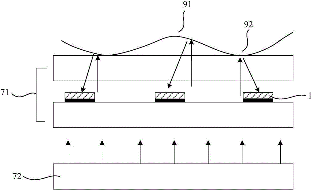 Fingerprint identification structure and method and display device