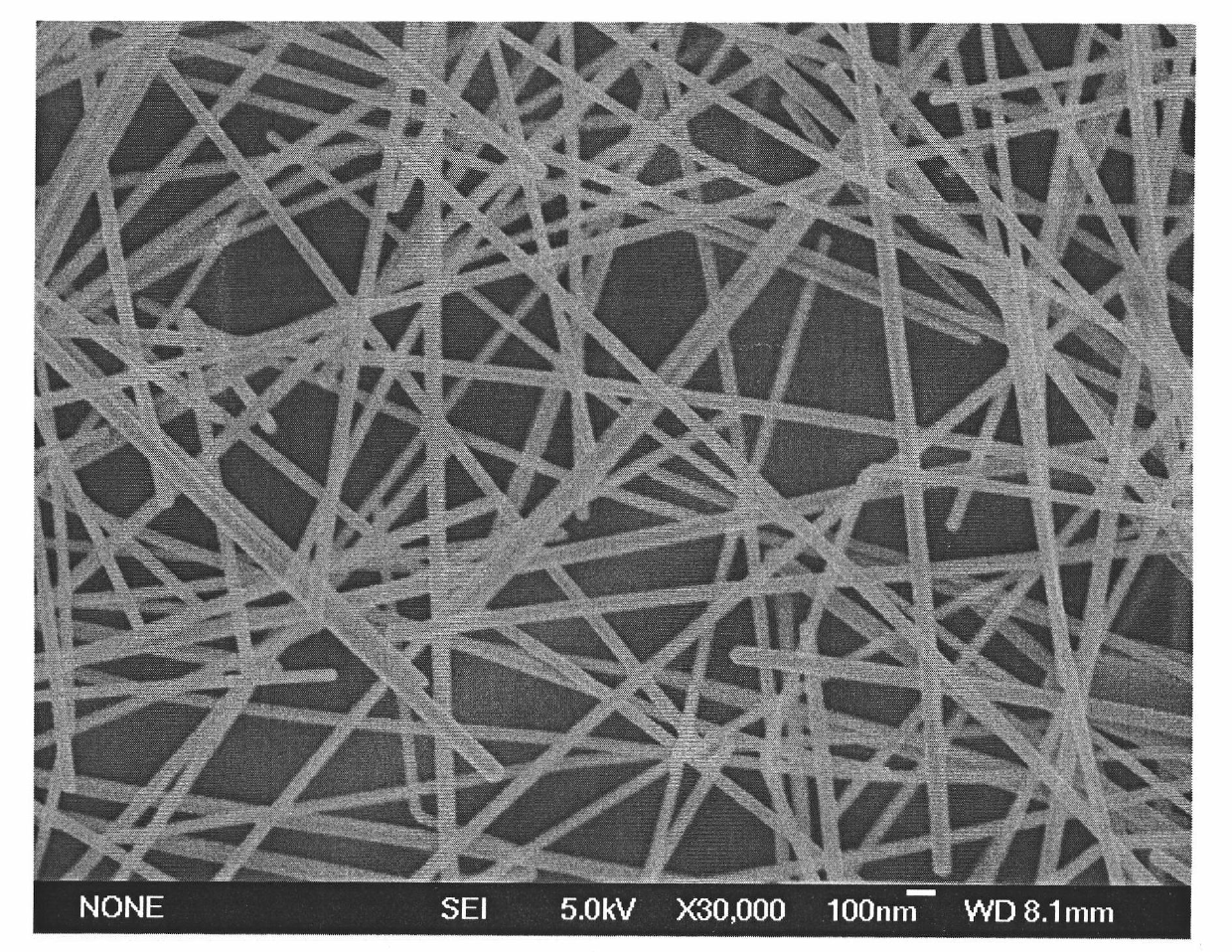 Flexible transparent conductive film based on organic polymers and silver nanowires and preparation method thereof