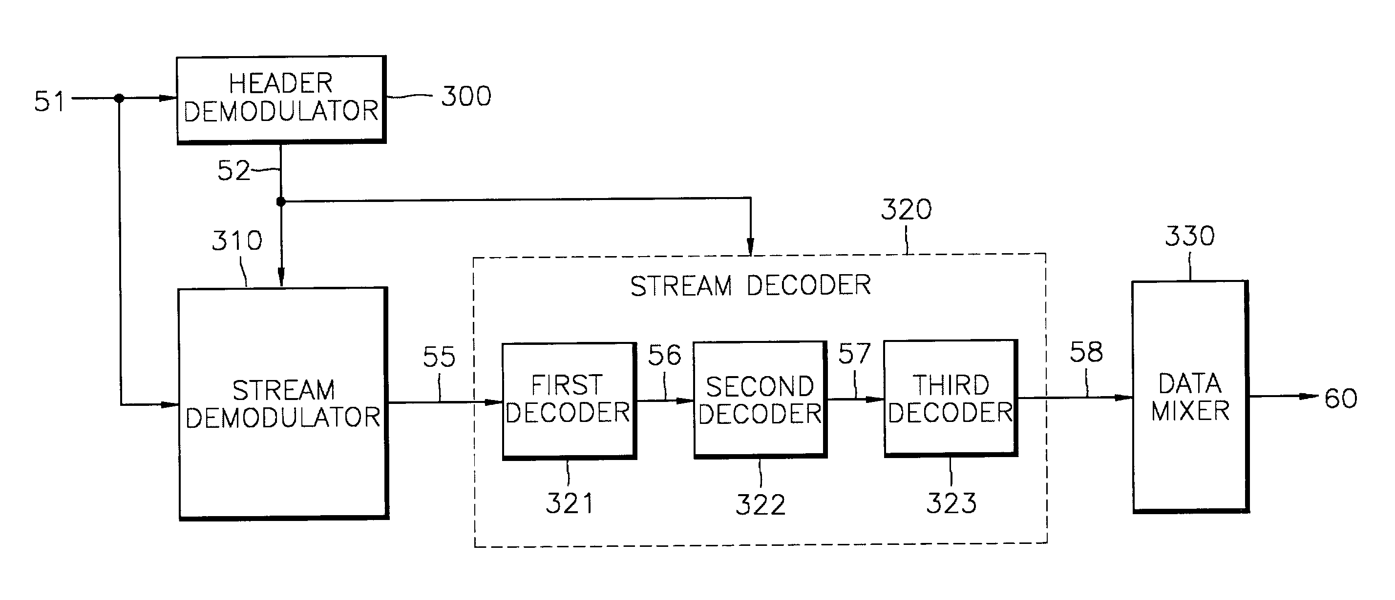 Apparatus and method for efficiently transmitting and receiving multicast data