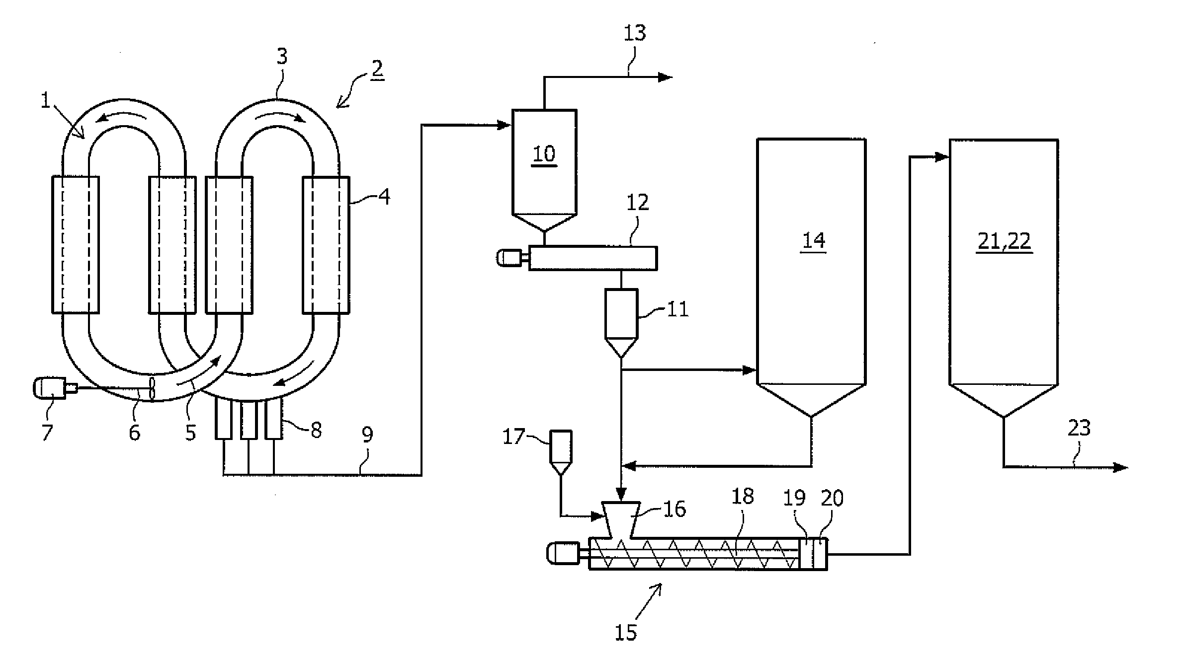 Method for producing polyethylene