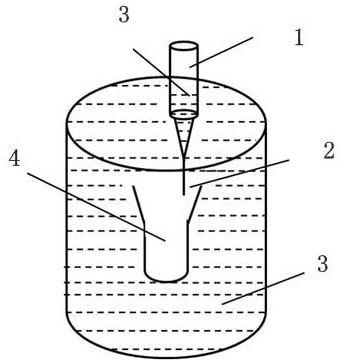 Method for preparing non-layered structure material in combination with 3D printing