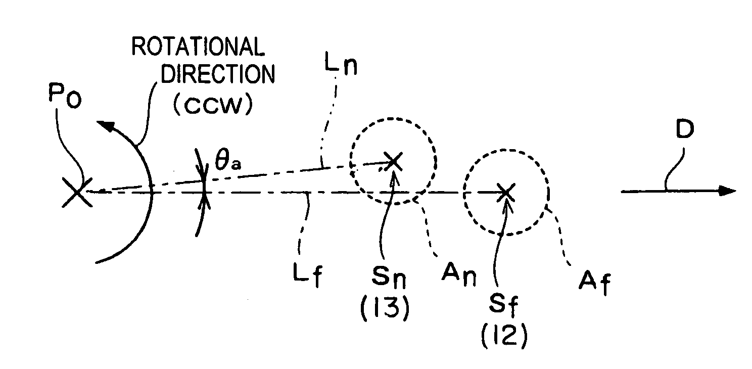 Substrate processing method and substrate processing apparatus