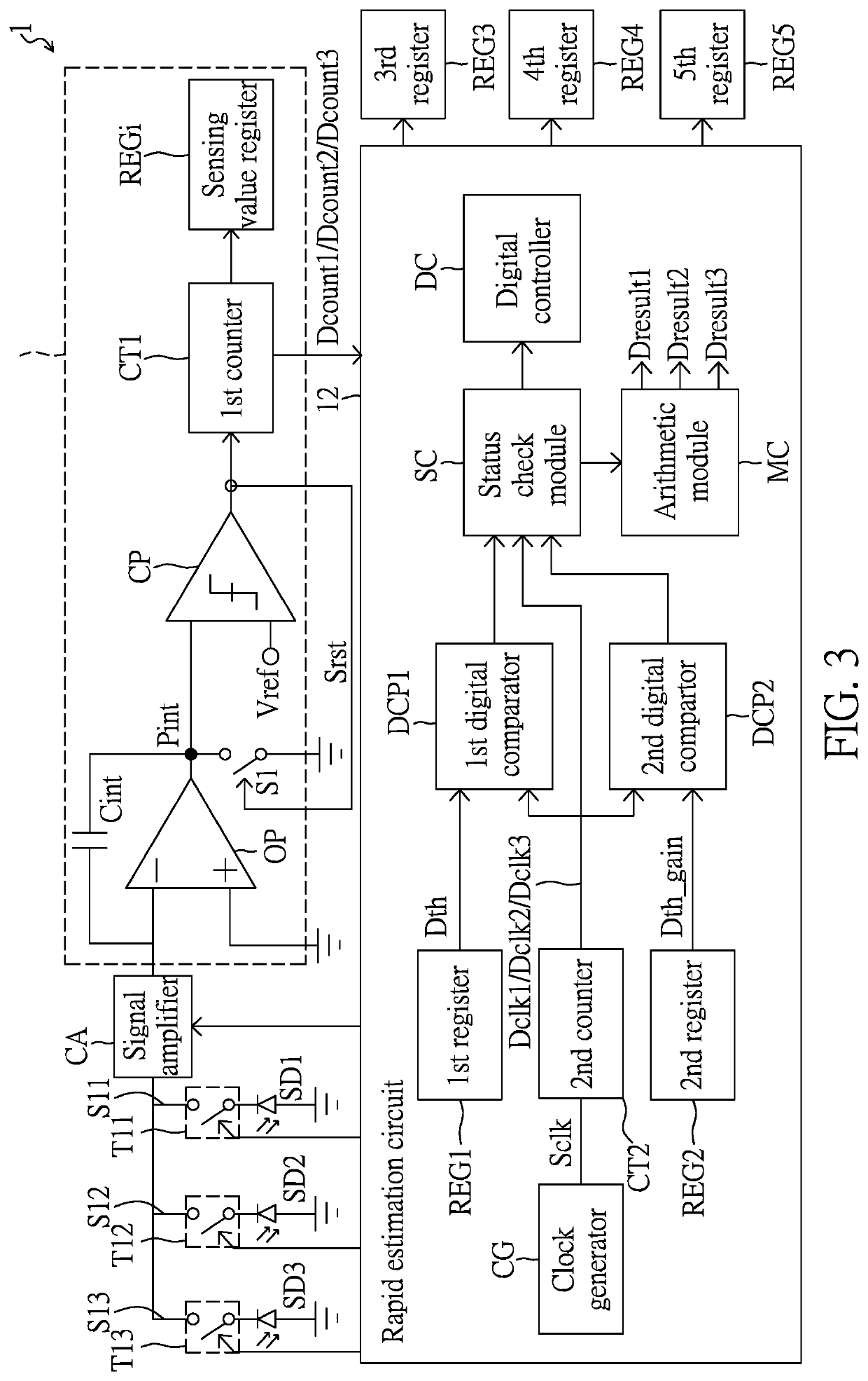 Rapid sensing value estimation circuit and method thereof