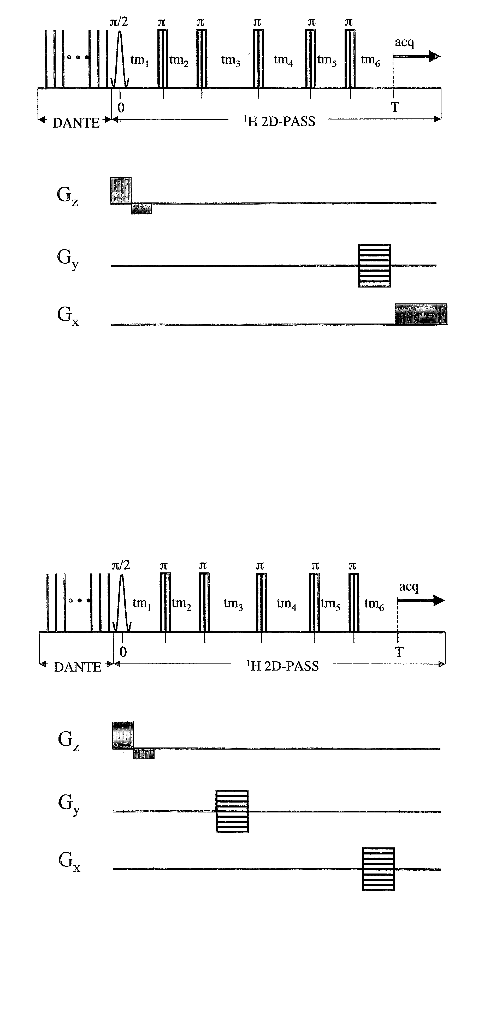 Method for high resolution magnetic resonance analysis using magic angle technique