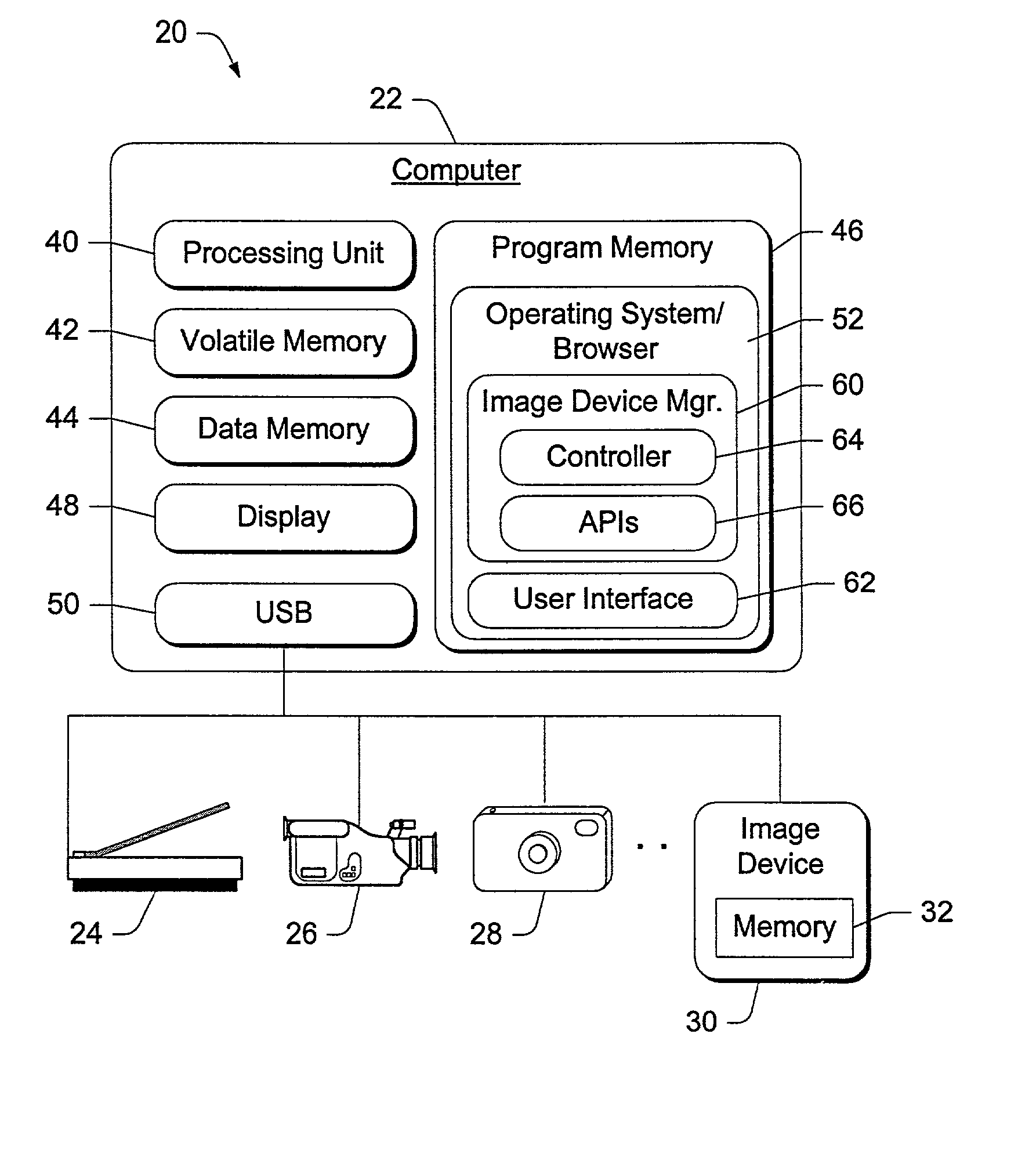 Computer-implemented image acquisition system