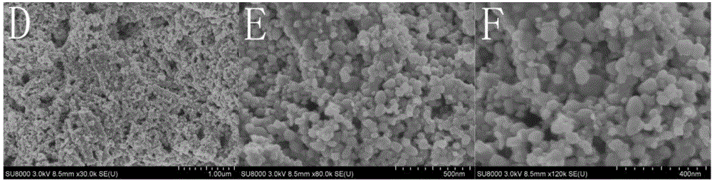 MoS2/CoS2 composite water-splitting hydrogen-production low-overpotential electrocatalyst and sulfidation preparation method thereof