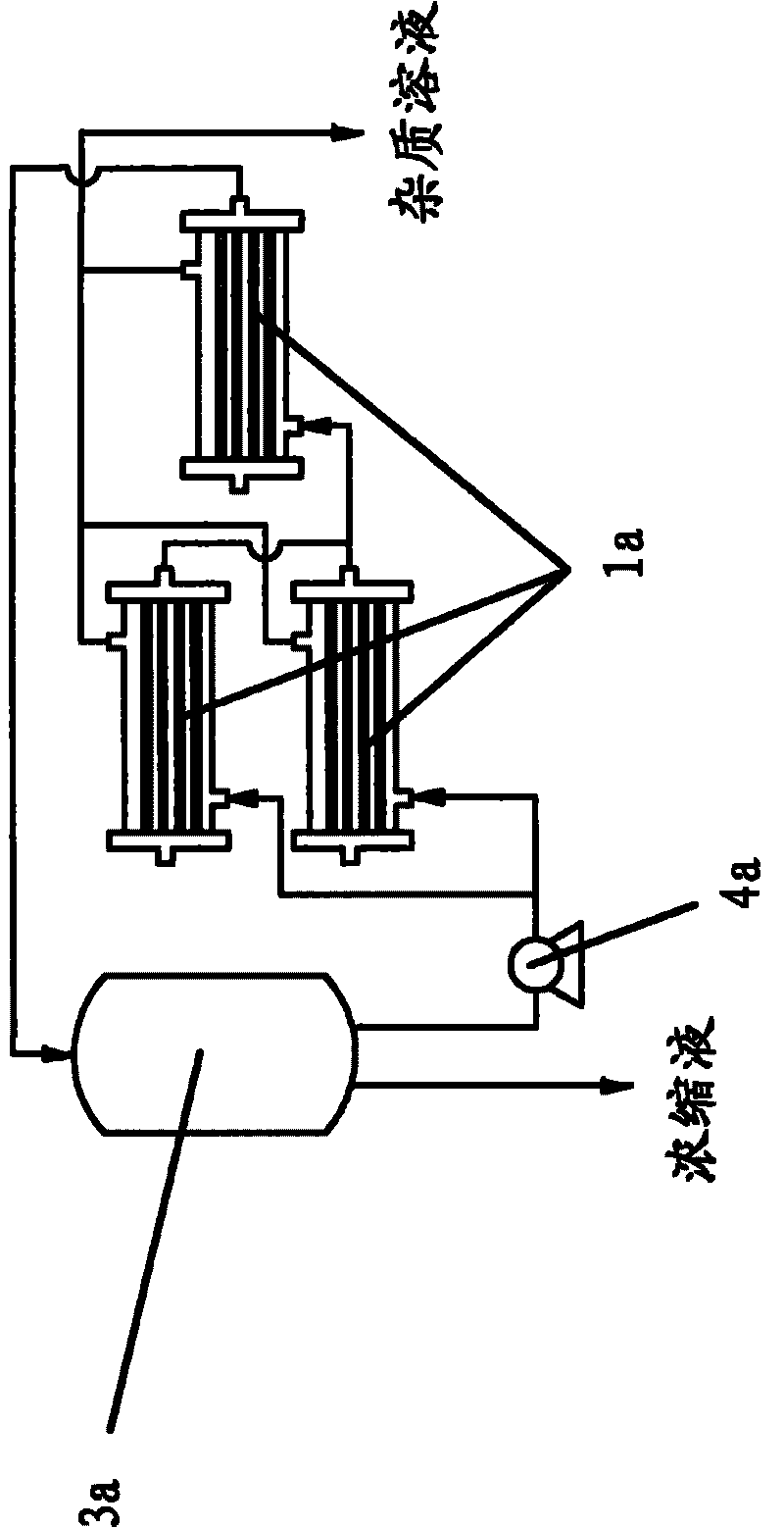 Extraction method of shark chondroitine