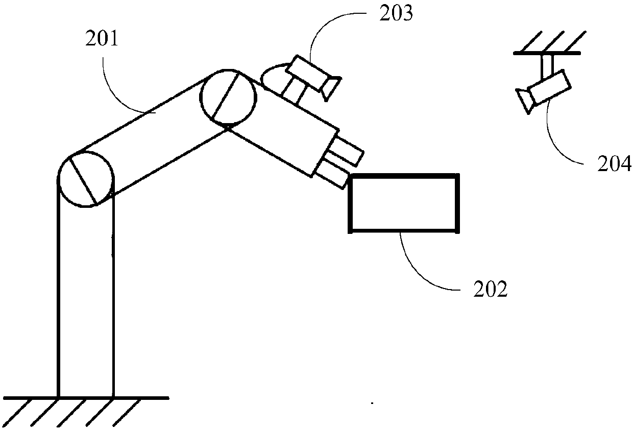 Robot hand and eye calibration method and device