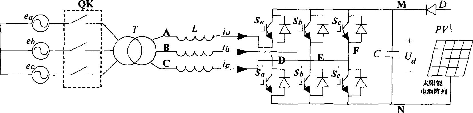 Three-phase photovoltaic grid-connected inverting control method and device thereof