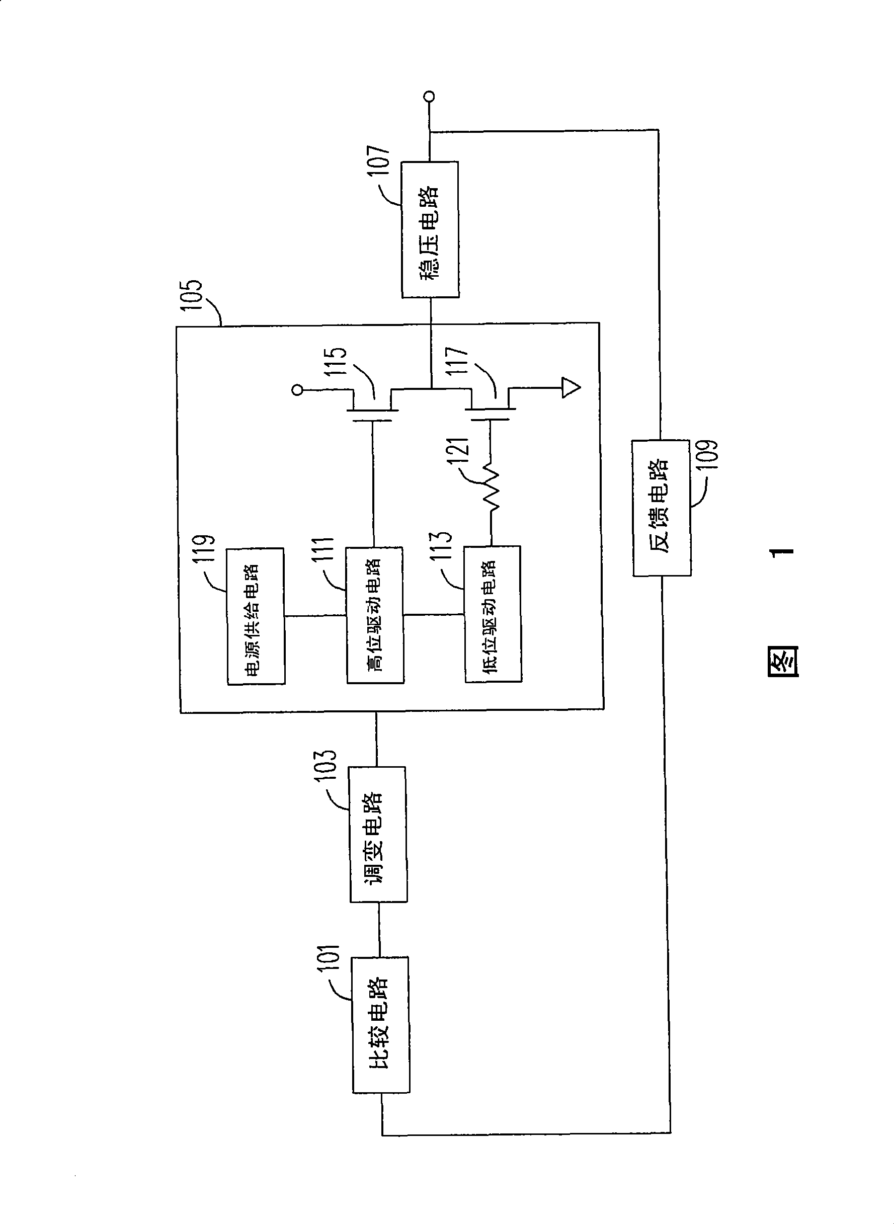 Power source converter improving synchronous rectifying loop breakdown