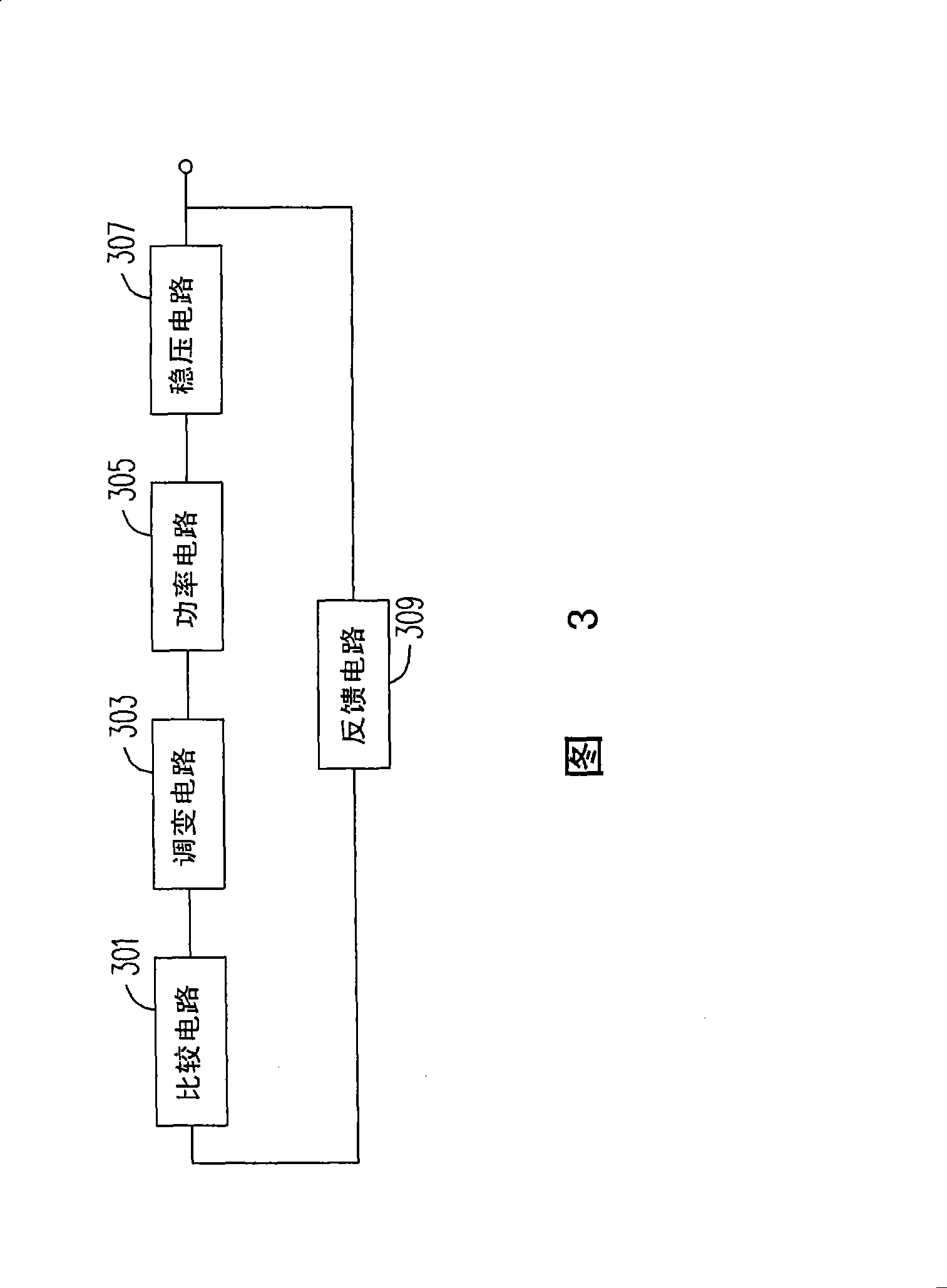 Power source converter improving synchronous rectifying loop breakdown