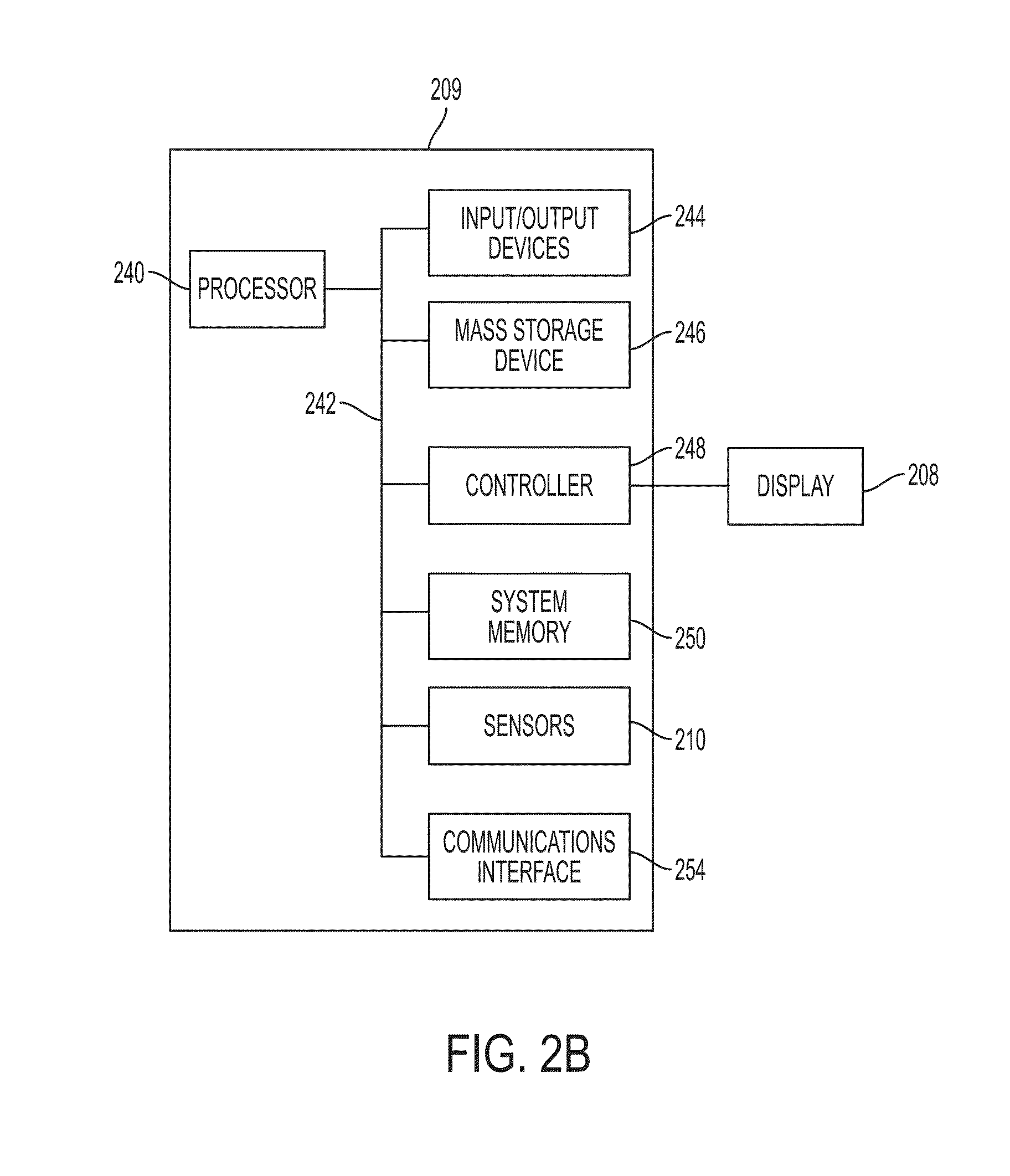 Programmable smart thermostat