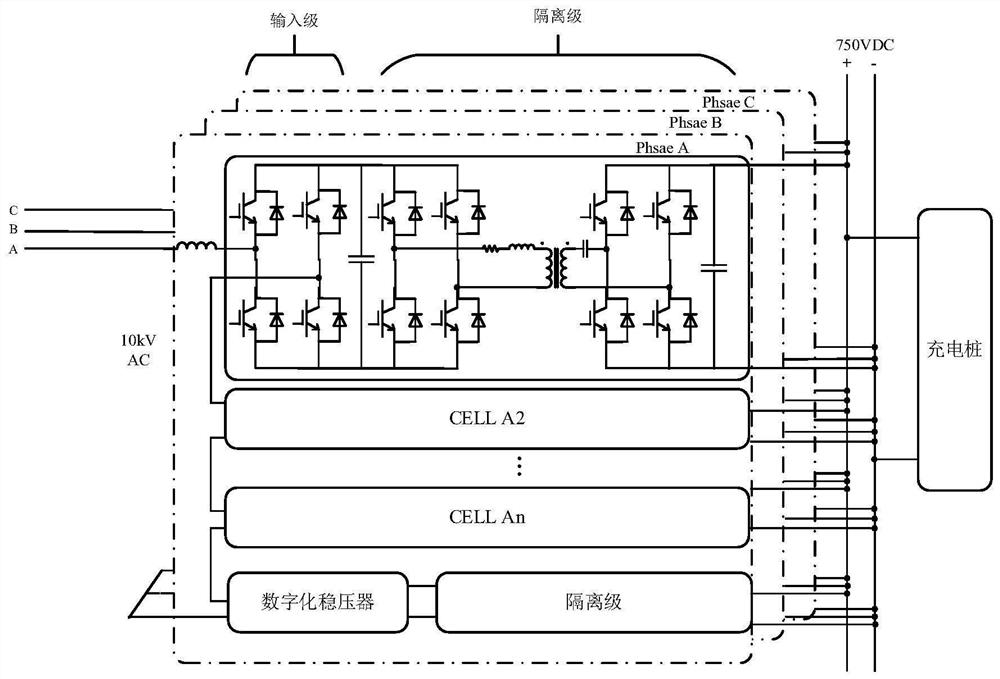 A medium and high voltage integrated vehicle charging system based on series digital voltage regulator