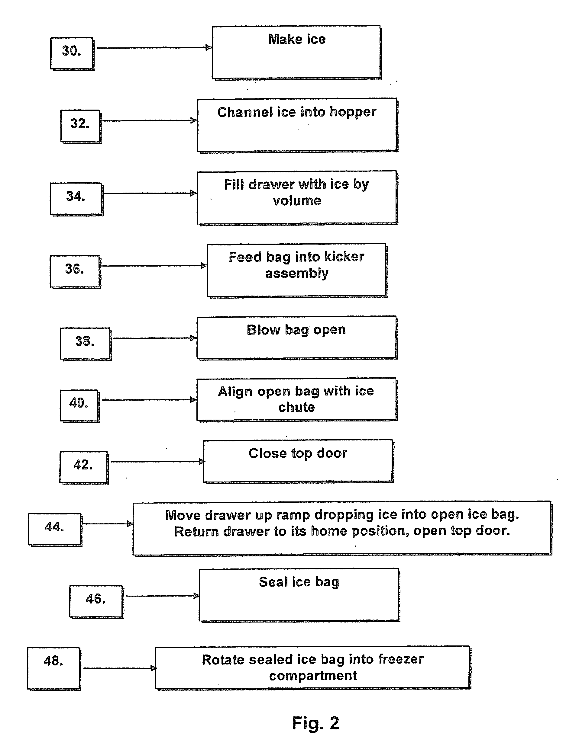 Ice bagging apparatus