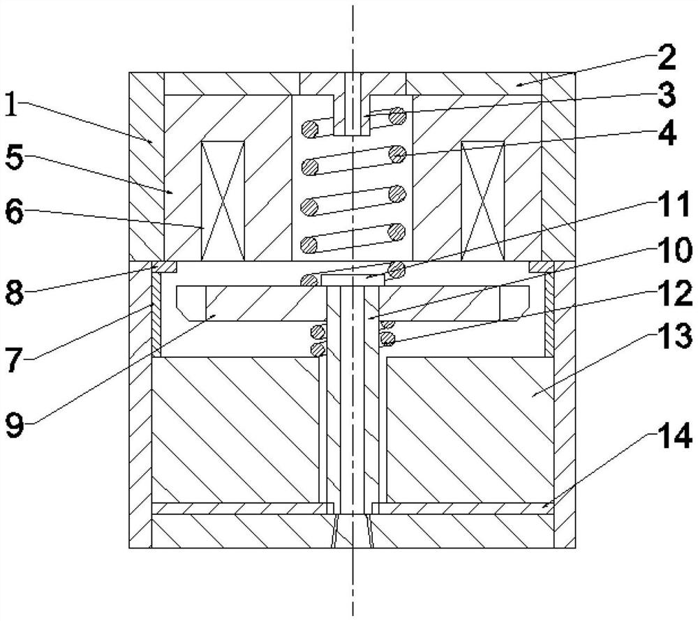 High-speed electromagnetic valve of high-pressure common-rail oil injector capable of realizing multiple-injection stability